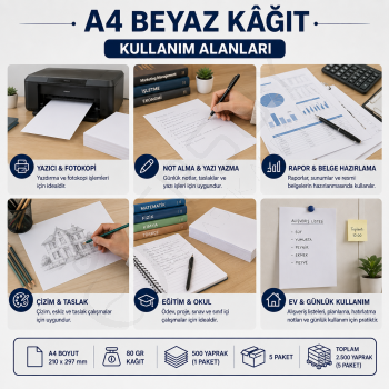 A4 Beyaz Kâğıt 80 gr – 210×297 mm | 500’lü Paket