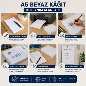 A5 Beyaz Kâğıt 80 gr – 148×210 mm | 500’lü Paket